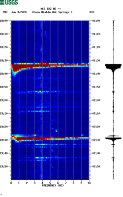 spectrogram thumbnail