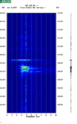 spectrogram thumbnail