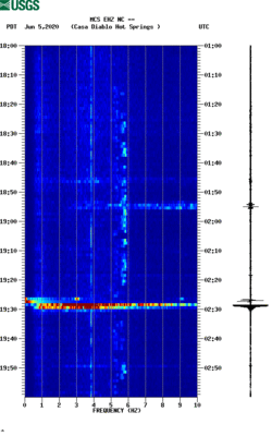 spectrogram thumbnail