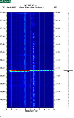 spectrogram thumbnail