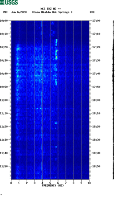 spectrogram thumbnail