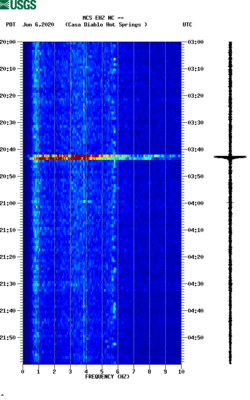 spectrogram thumbnail