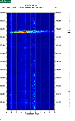 spectrogram thumbnail