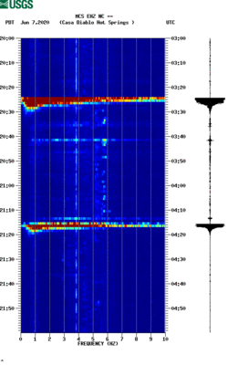 spectrogram thumbnail