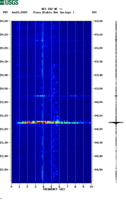 spectrogram thumbnail