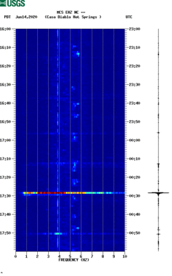 spectrogram thumbnail