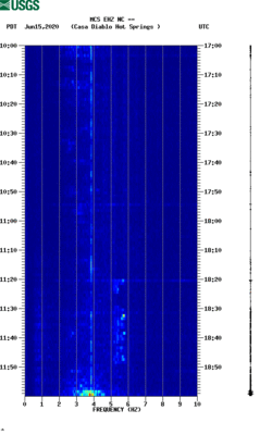 spectrogram thumbnail