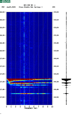 spectrogram thumbnail