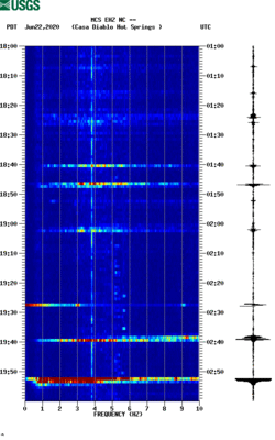 spectrogram thumbnail