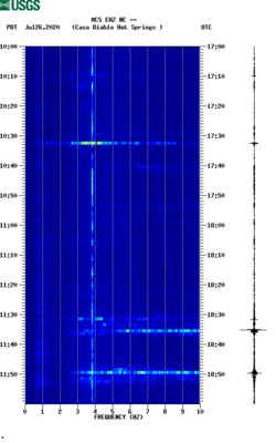 spectrogram thumbnail