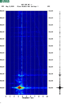 spectrogram thumbnail