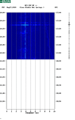 spectrogram thumbnail