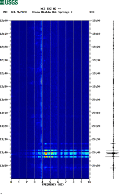 spectrogram thumbnail