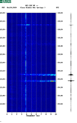 spectrogram thumbnail