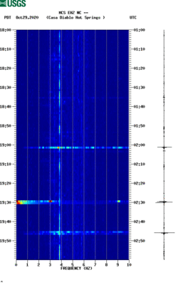 spectrogram thumbnail