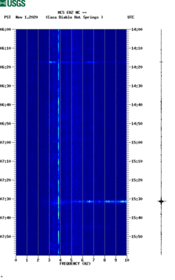 spectrogram thumbnail