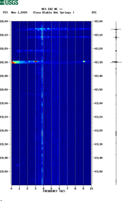 spectrogram thumbnail