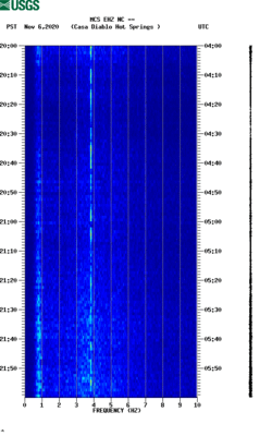 spectrogram thumbnail