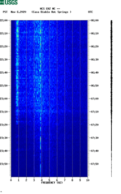 spectrogram thumbnail