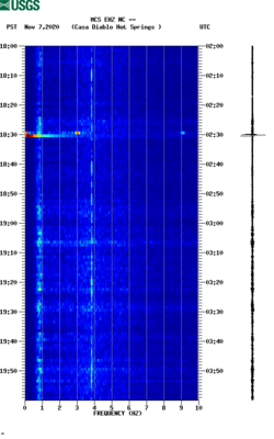 spectrogram thumbnail