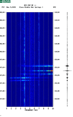 spectrogram thumbnail