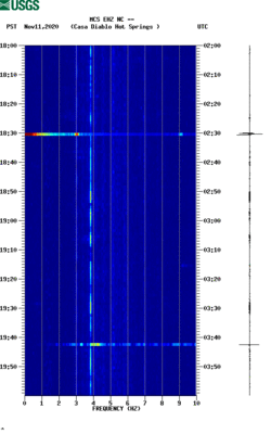 spectrogram thumbnail