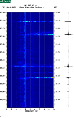 spectrogram thumbnail