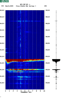 spectrogram thumbnail