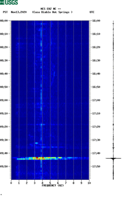 spectrogram thumbnail