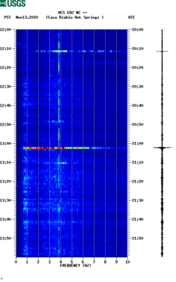 spectrogram thumbnail