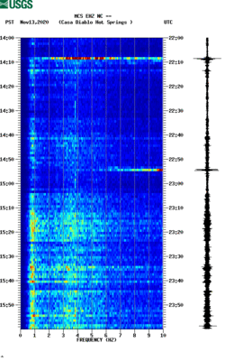 spectrogram thumbnail