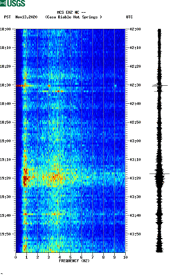 spectrogram thumbnail