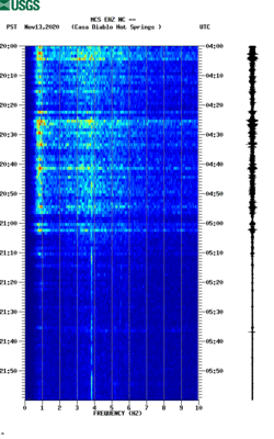 spectrogram thumbnail