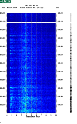 spectrogram thumbnail