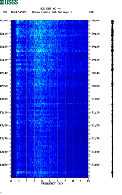 spectrogram thumbnail