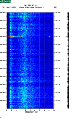 spectrogram thumbnail