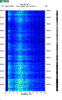 spectrogram thumbnail