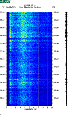 spectrogram thumbnail