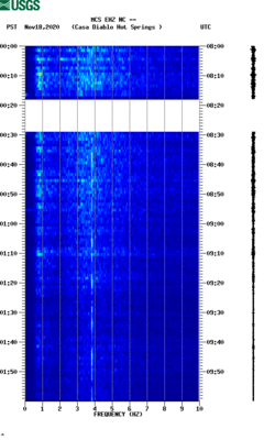 spectrogram thumbnail