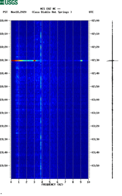 spectrogram thumbnail