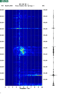 spectrogram thumbnail