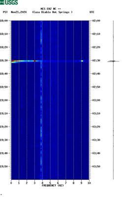 spectrogram thumbnail