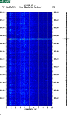 spectrogram thumbnail