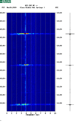 spectrogram thumbnail