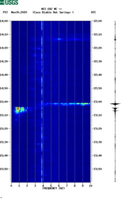 spectrogram thumbnail