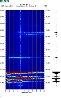 spectrogram thumbnail