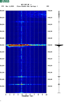 spectrogram thumbnail