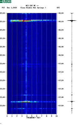 spectrogram thumbnail