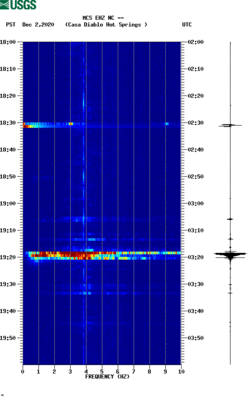 spectrogram thumbnail