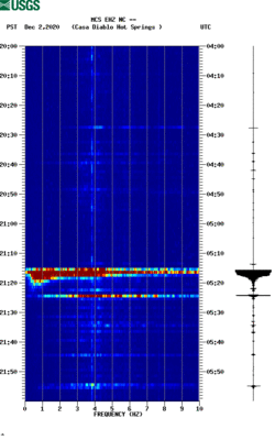 spectrogram thumbnail